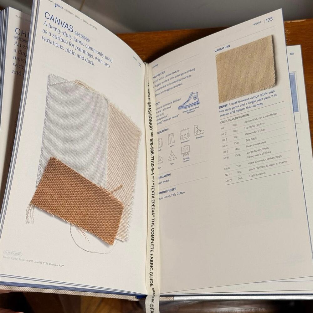 Textilepedia The Complete Fabric Guide Fashionary Hardcover ISBN 9789887711094 - Picture 4 of 5